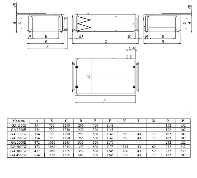 Приточная установка General Climate GA 1100W AUTO